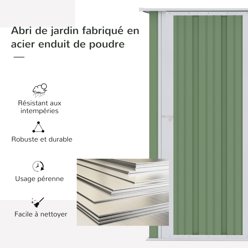 Abri de jardin – 1.2 m2 – Cabanon porte à verrouillage 3