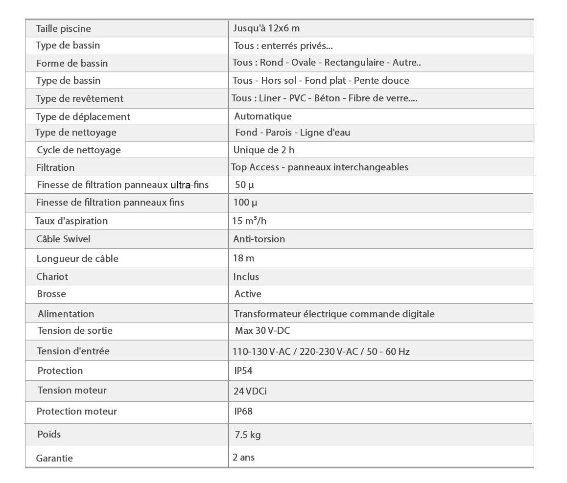 Robot piscine Dolphin E35 avec chariot 2